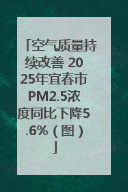 空气质量持续改善 2025年宜春市PM2.5浓度同比下降5.6%（图）
